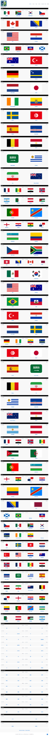 Fixture completo Mundial 2026